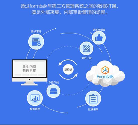 软件开发公司行业分类标准解析：2026主流类别盘点与选择指南