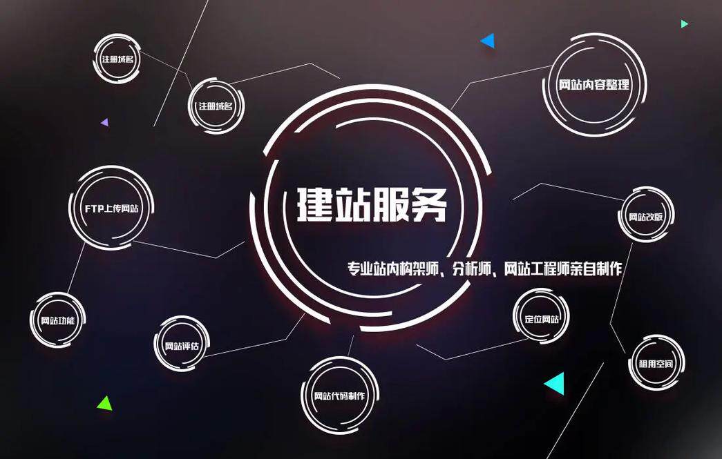 中山网站定制公司有哪些公司啊排名验收清单，逐项核对