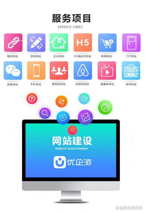 外贸网站建设需要花费多少钱呢全解析，模板定制外包分别多少