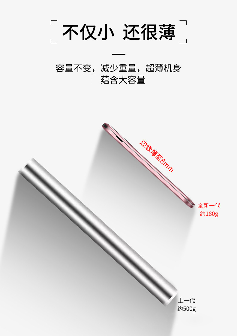 kejea sạc kho báu của Apple siêu mỏng nhỏ gọn cầm tay kê nhỏ Huawei Phổ nhanh phí dung lượng cao phụ trách đèn flash điện thoại di động điện thoại di động 10.000 mA dòng khối lượng của đàn ông và phụ nữ chuyên dụng graphene - Ngân hàng điện thoại di động anker sạc dự phòng