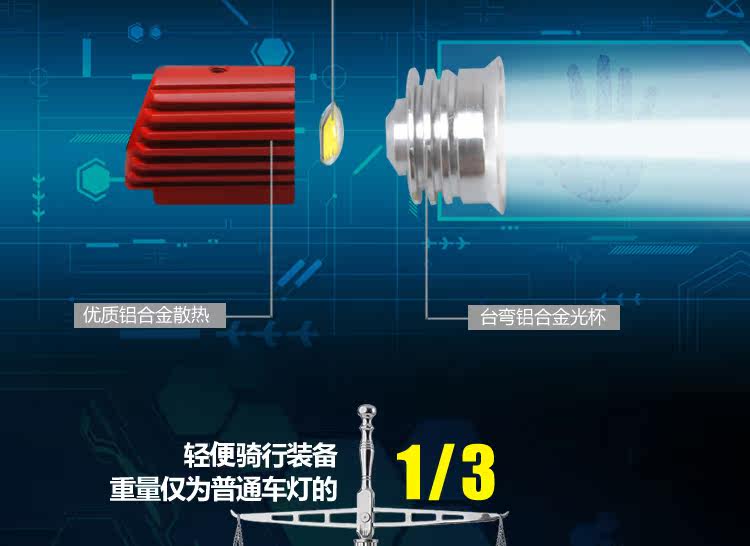 Lumière vélo MINAS - phare - Ref 2398057 Image 19