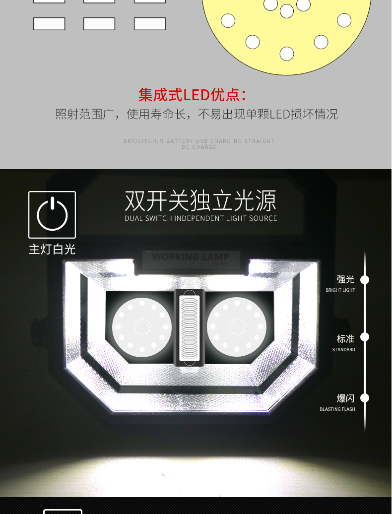 LED chói sạc đèn lũ ngoài trời vuông khẩn cấp ánh sáng mất điện chiếu sáng cắm trại cắm trại gian hàng nhà di động đèn pin chống trộm