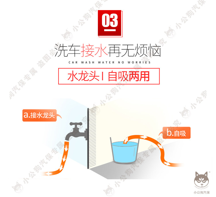 Автомойка 洁普斯jps-f11高压洗车机全自动清洗机家用刷车泵小型高压水枪