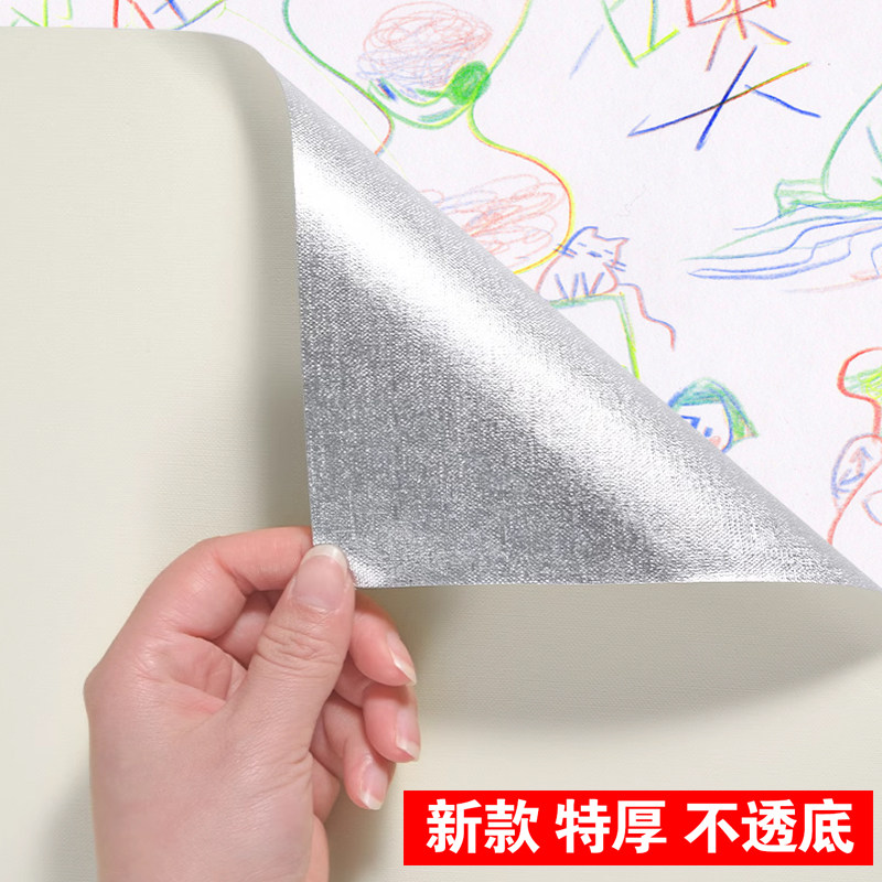 选择儿童房装饰画，有哪些需要注意的细节？