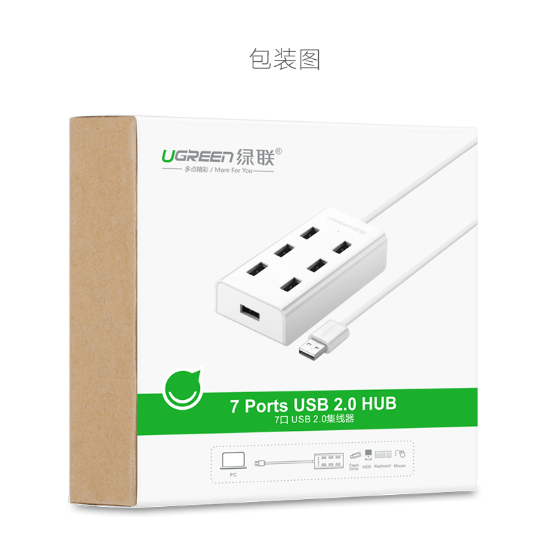 Concentrateur USB - Ref 363908 Image 17