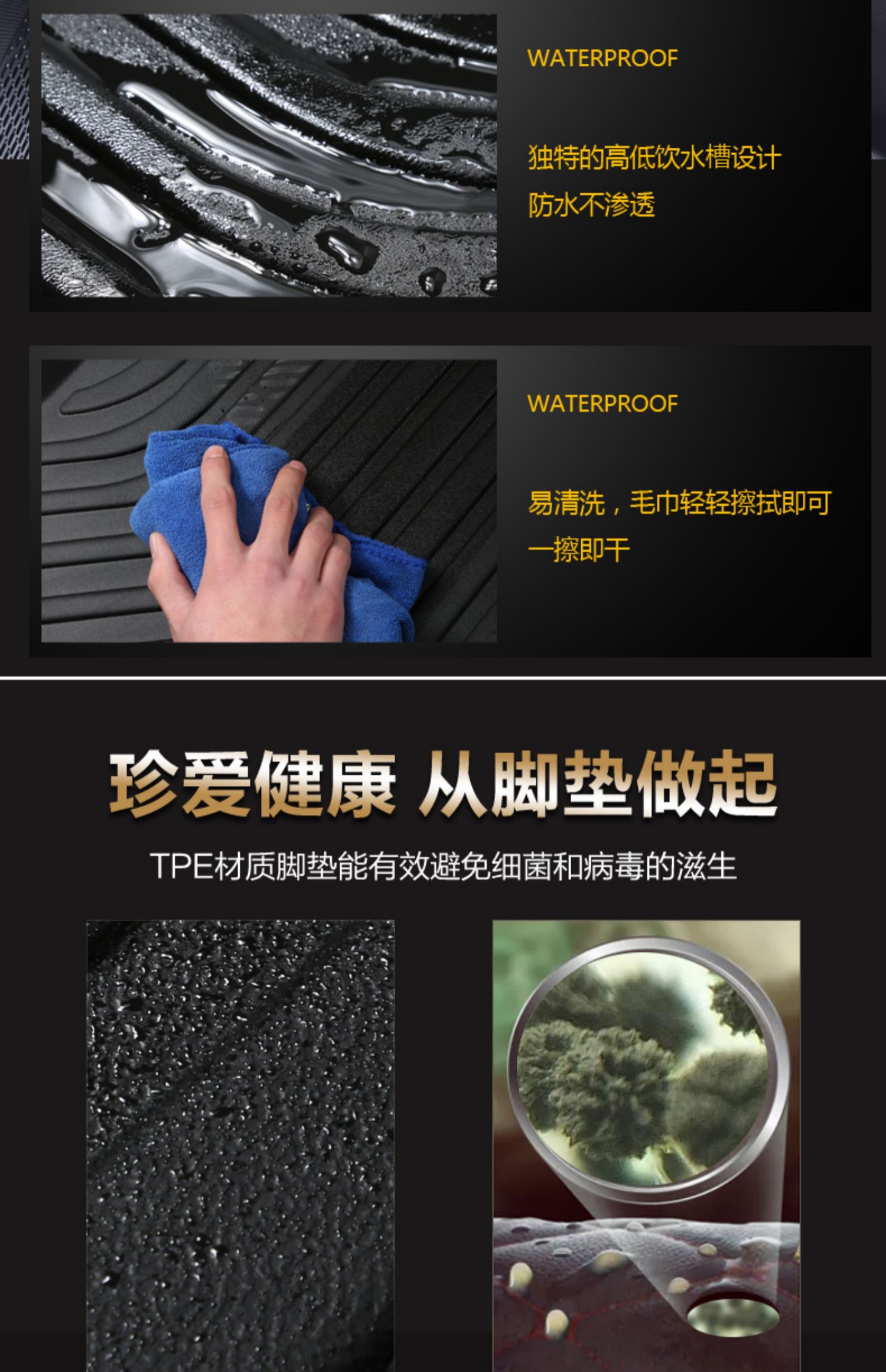 Wuling Hongguang Miniev 20-25 Macaron 22 Models Gameboy Mini Tpe Car Floor Mats Anti-Slip Custom Fit