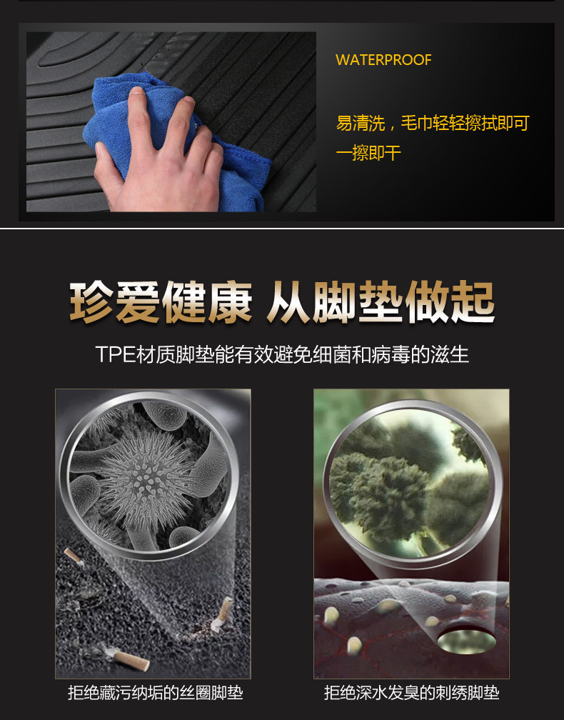 Dedicated to FAW Toyota Corolla Foot Pad tpe Waterproof New and Old 1.2T Double Engine 12 Generation 1.5L Car Foot Pad