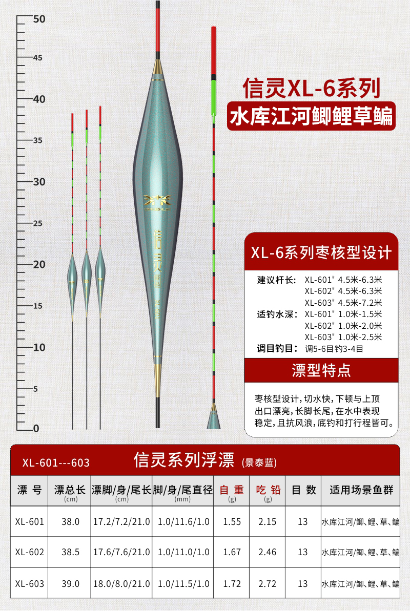 纳米高灵敏加粗醒目鲫鱼漂带漂盒正品