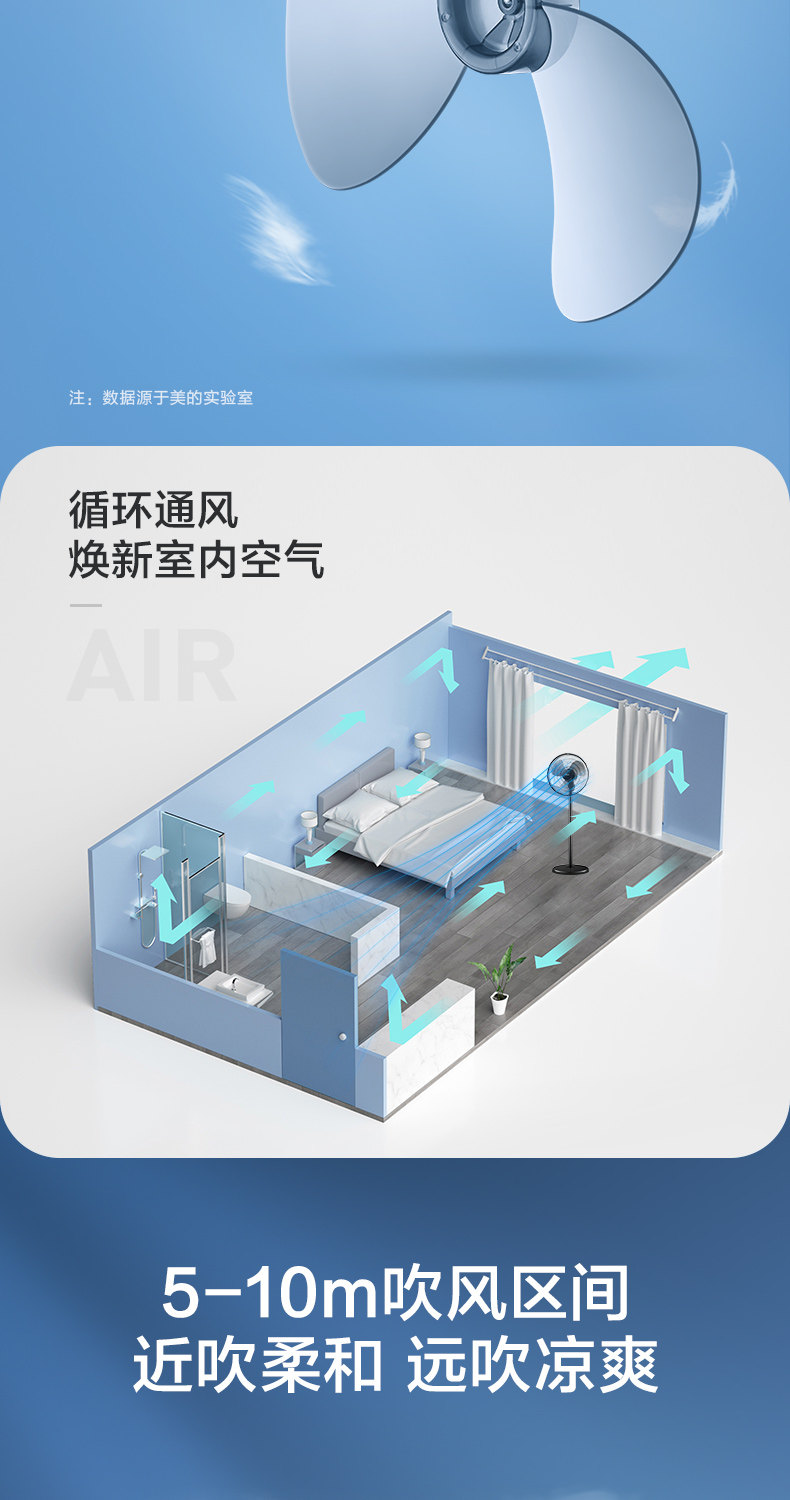 美的 FS40-18C 极简台立式电风扇 1级能效 图7