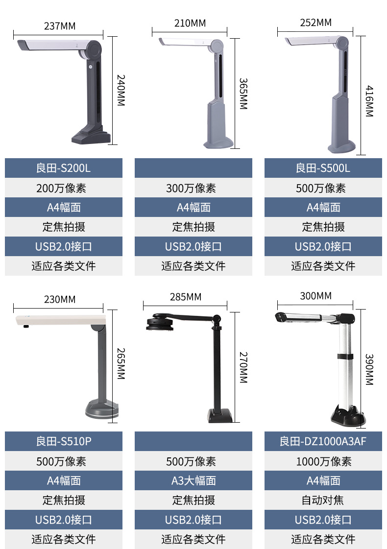 Liangtian Gao Paiyi 500L HD 5 triệu A4OCR nhận dạng văn bản chứng nhận máy quét vé S1000 triệu máy ảnh cầm tay đến đáy màu nước 15 triệu phẳng bề mặt cuốn sách A3 - Máy quét