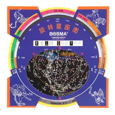 Bococon Astronomical Enthusiasts Stargazing Astronomical Telescope Universal Rotating Star Constellation