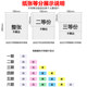 Haoyoushun 190mm dot-type computer printing paper, one joint, two joints, three joints, two equal parts, four joints, five joints, three joints, printing paper delivery list, one joint, two joints, three joints, two equal parts printing paper