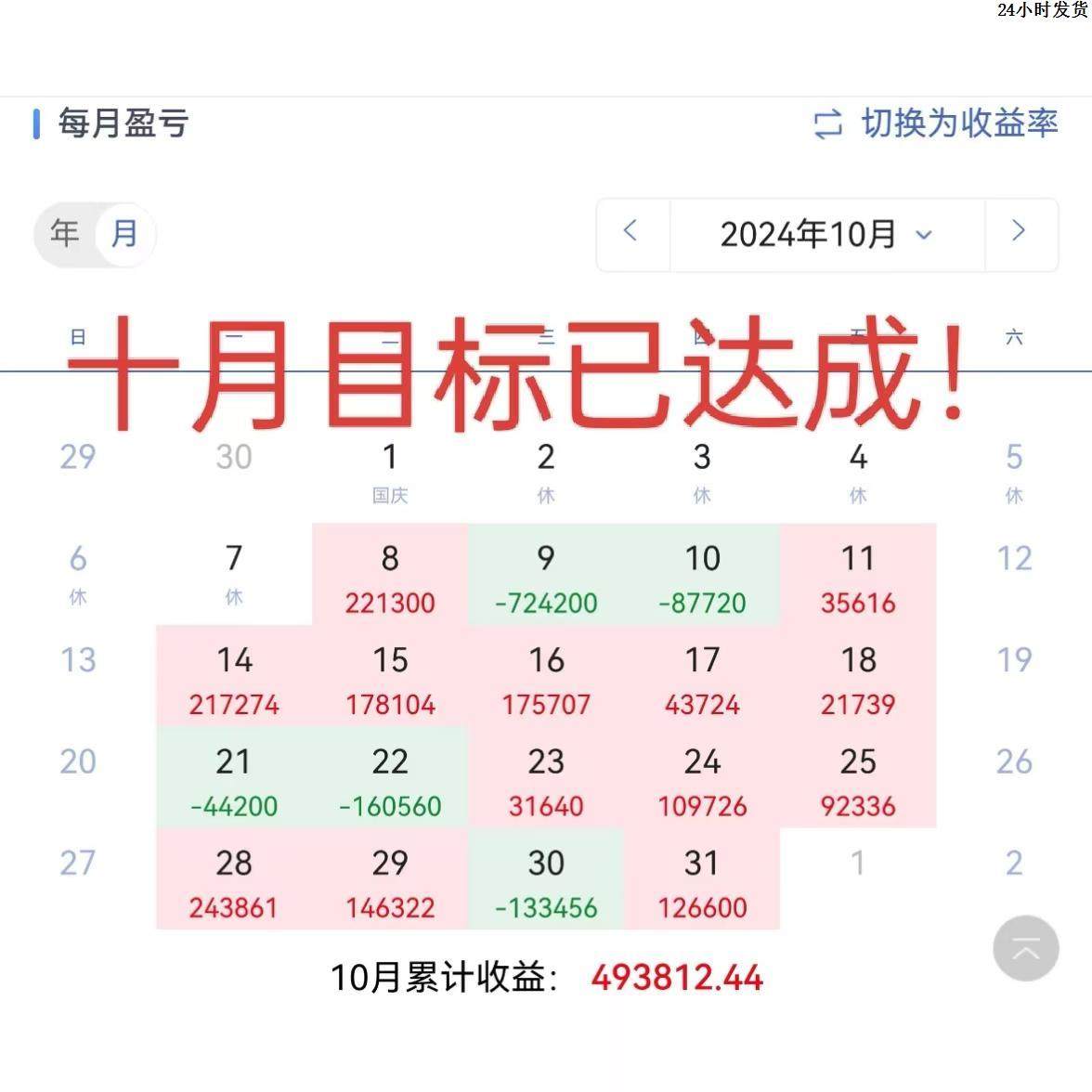 交易系统系统自动期货量化期货策略软件高收益模型