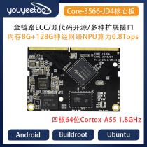 Core-3566JD4 Core board 4G 3G one thousand trillion one thousand trillion port PCIe2 0 SATA M 2 AI Intelligence