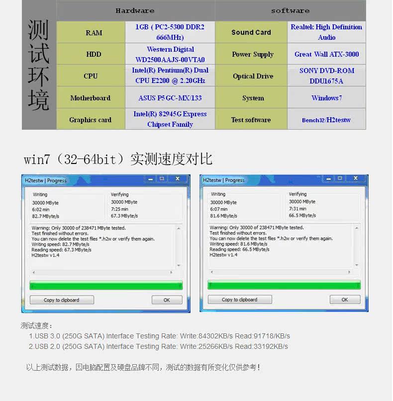 Câble extension USB - Ref 435239 Image 18