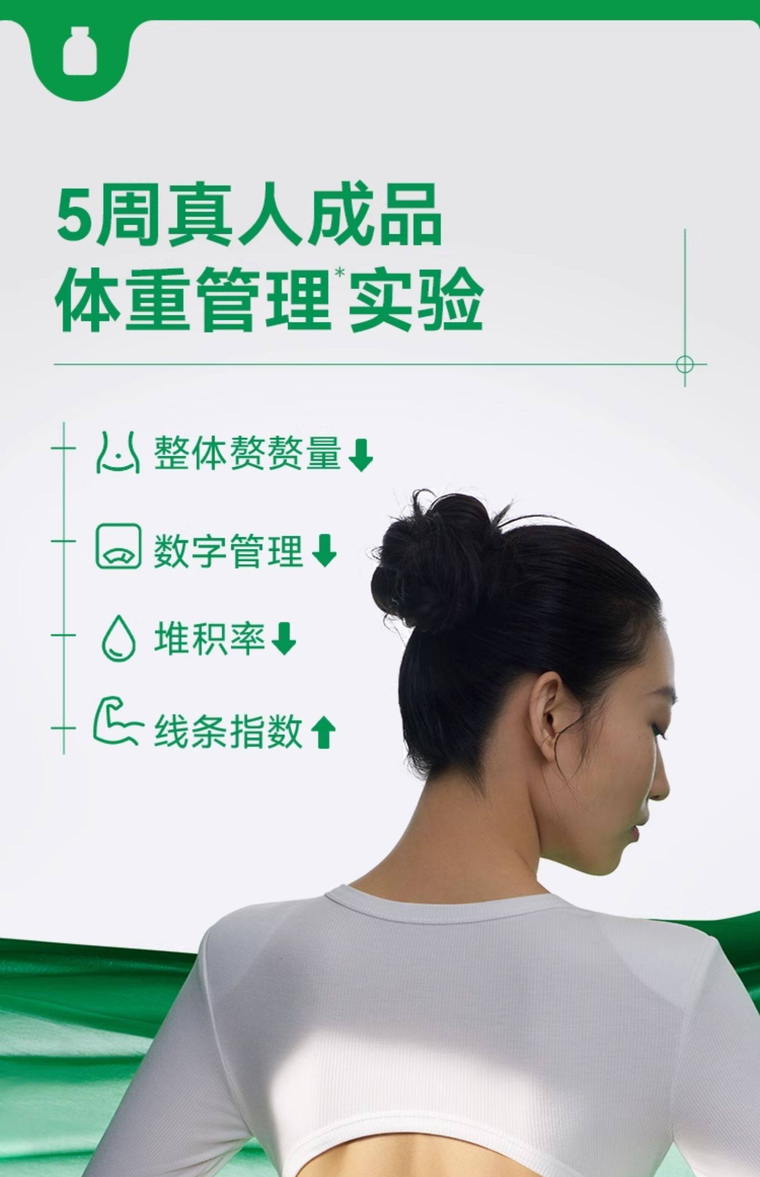 WONDERLAB 万益蓝_益家小绿瓶™ 益生菌即食乳酸菌食品_10瓶装 【加速代谢】