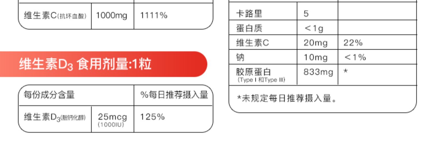 Centrum善存海外多种复合维生素女性30+