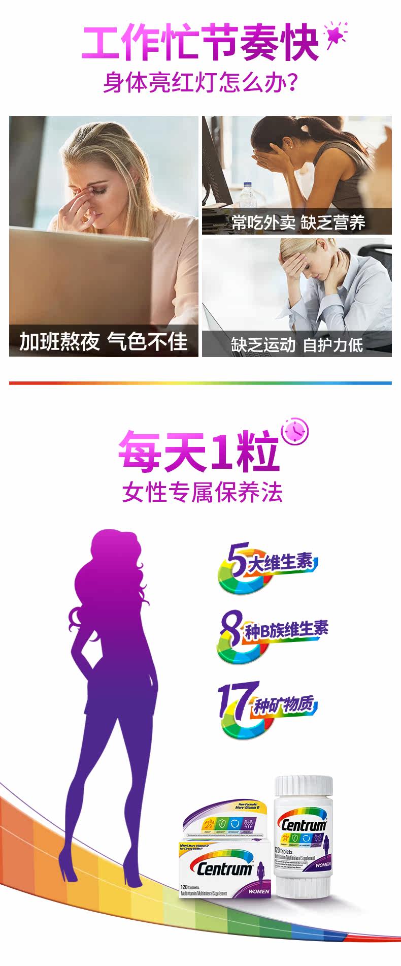 美版 善存 女士 复合维生素片 120粒 图2