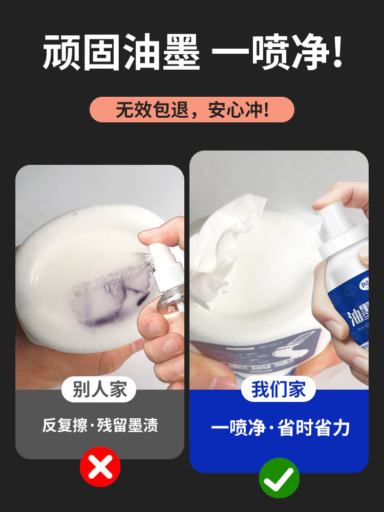 Extraordinary Packaging Ink Date Cleaning Agent for Removing Production Dates, Ink Removal Liquid for Packaging Inkjet Equipment, Gentle and Non-Harming to Hands, Special Agent for Inkjet Printers