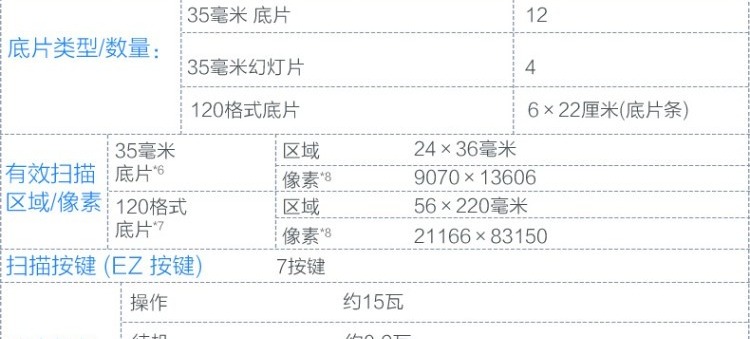 Canon / CANON SCAN9000F MarkII Máy quét ảnh Canon Máy quét phim HD Máy quét Canon 9000F Máy quét ảnh tại nhà