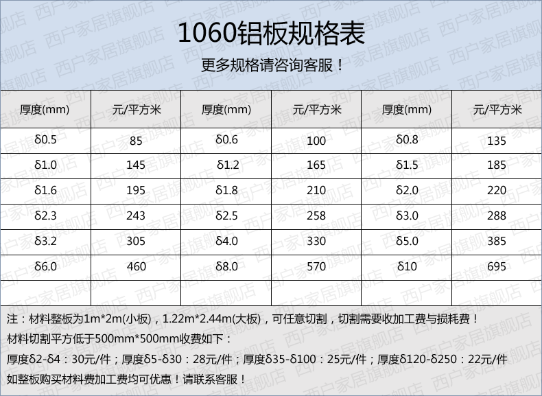 1060铝板规格表