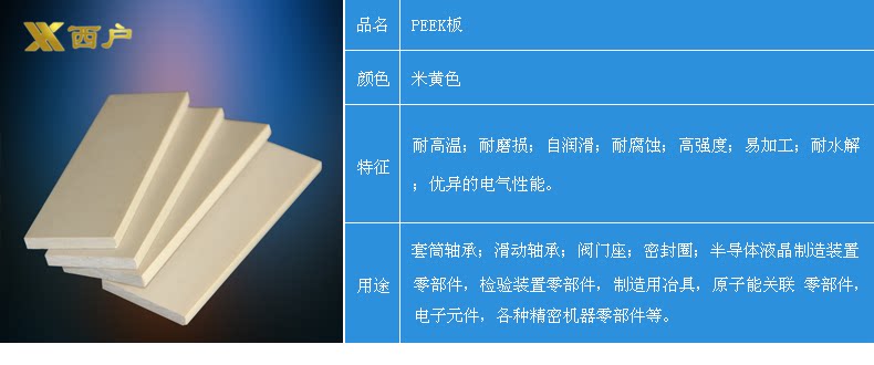 Параметр продукта Peek Board