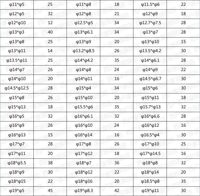 6063 Таблица спецификации алюминиевой трубы