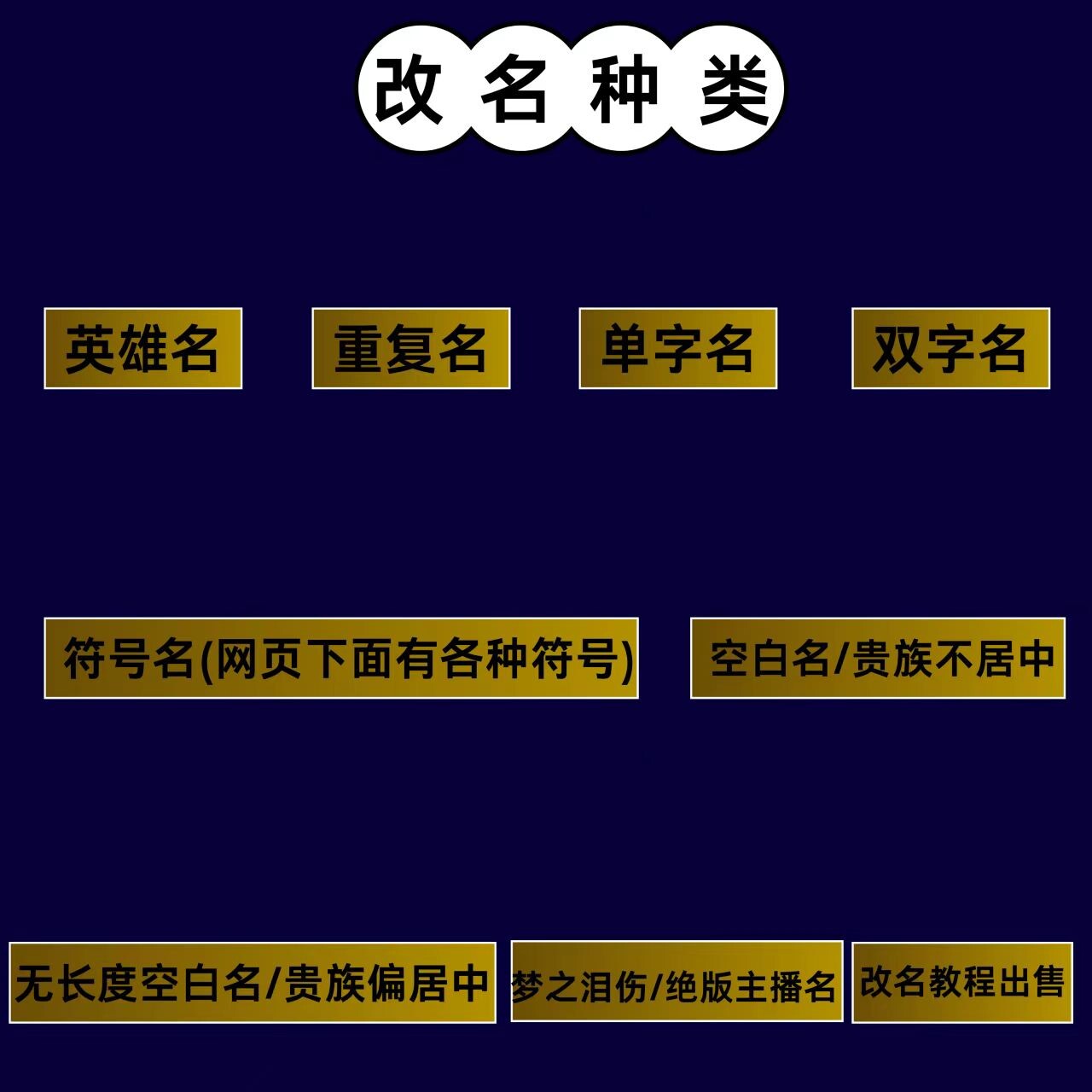 王者荣耀改名字成本价是多少?重复空白名、ID代码、特殊符号全攻略_游戏大全_淘宝游戏网