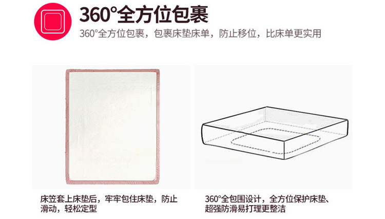 Giường 100% cotton cotton Bông đơn mảnh Vỏ bảo vệ Simmons 120/135 / 150x190 mét nệm mỏng 1.8 - Trang bị Covers Ga phủ giường là gì