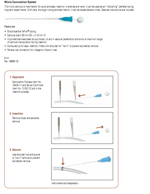 FST血管穿刺引导系统18000-10 Teflon管  血管穿刺专用