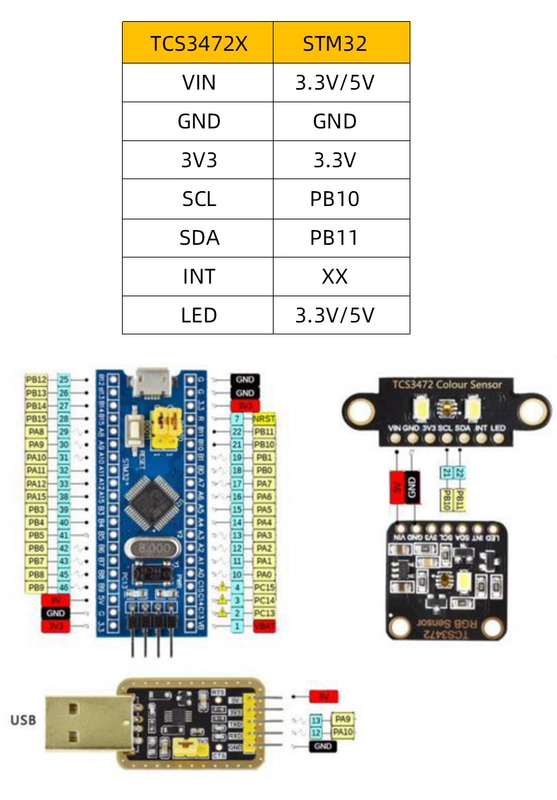 Cảm biến nhận dạng màu TCS3472X RGB ban phát triển IIC giao tiếp nhận dạng màu sắc mô-đun cảm biến màu sắc cảm biến màu sắc cảm biến màu sắc