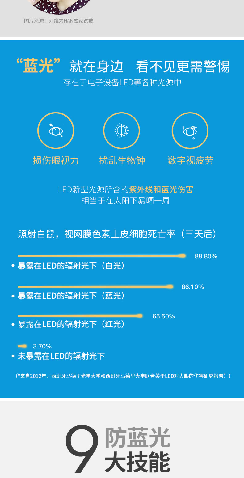 HAN 汉 超轻圆框复古防蓝光眼镜 可配近视 图3