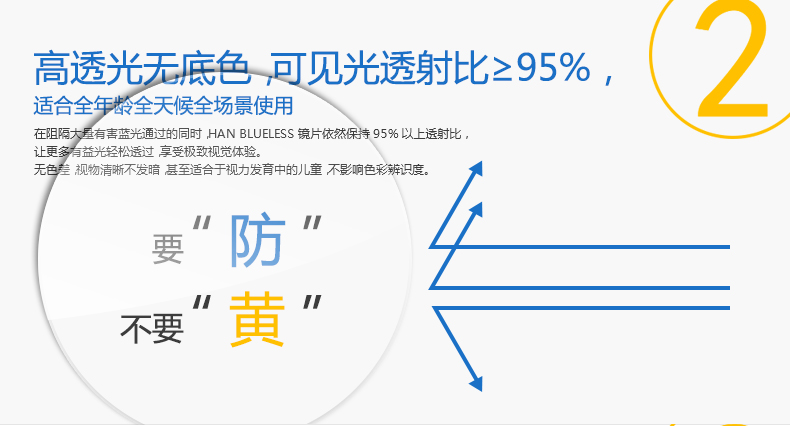 Han HAN cận thị kính 1.67 chống bức xạ chống xanh ngọc lục bảo màu xanh lá cây phim nhựa mắt aspheric