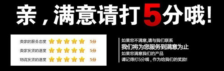 The price difference 