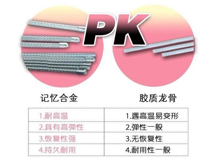 Corset en nylon - Ref 684015 Image 14