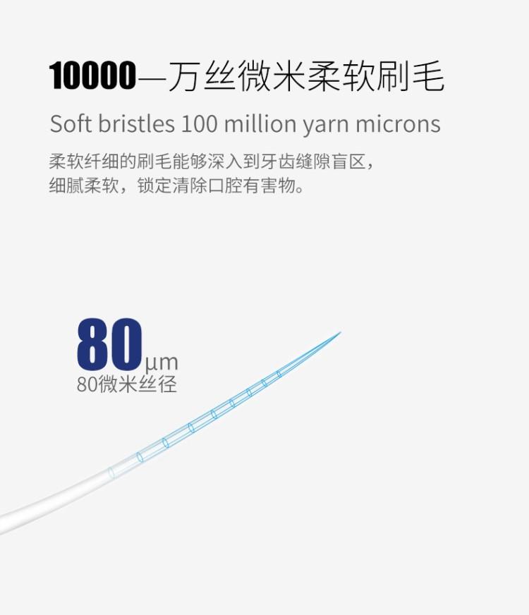 Bàn chải đánh răng Wan Maoyue sau khi mang thai phụ nữ tóc mềm siêu mềm sản phẩm dành cho bà mẹ mang thai kem đánh răng đặc biệt phù hợp với phụ nữ - Chăm sóc da mẹ / Làm sạch / Loại bỏ các nếp nhăn sản phẩm chăm sóc mẹ sau sinh