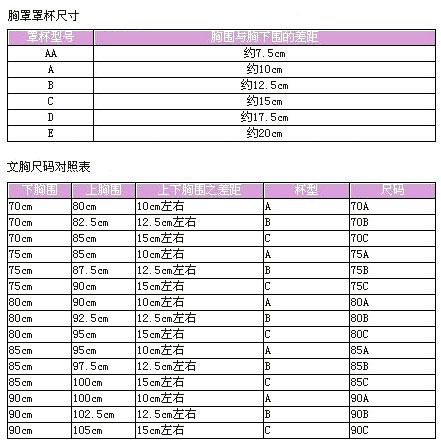 Bretelles pour lingerie - Ref 829516 Image 46