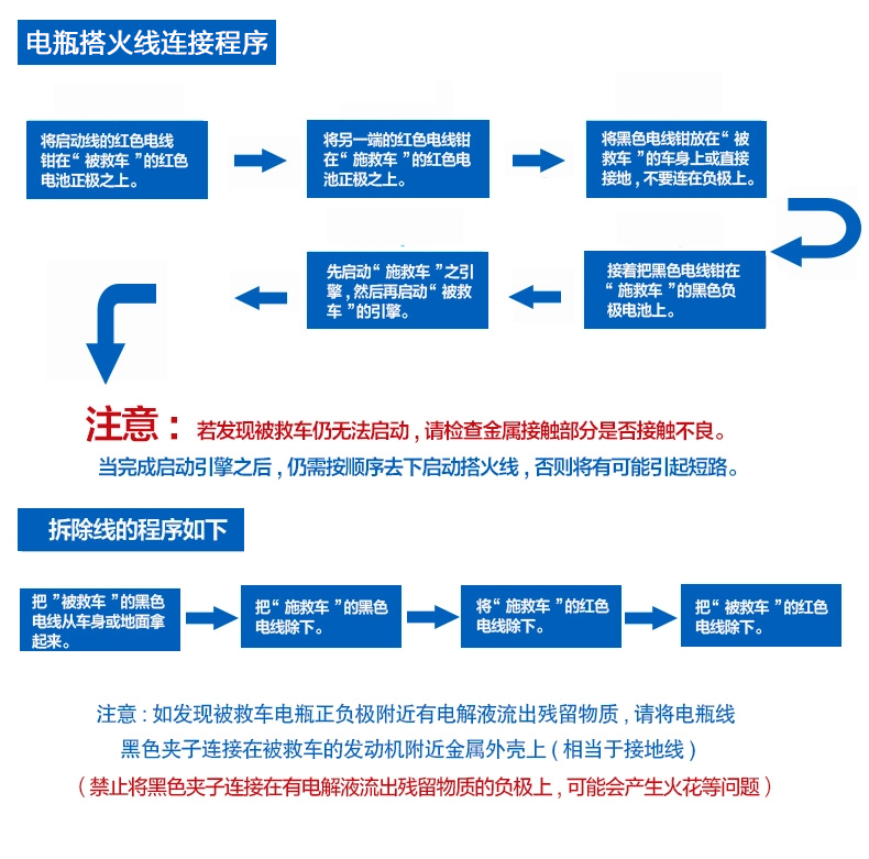 搭火线整详情4月版_34