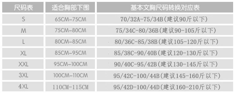 Vest loại kích thước lớn không có vòng thép thể thao đồ lót 200 kg phụ nữ mang thai trung niên mẹ ngủ áo ngực D cup phần mỏng