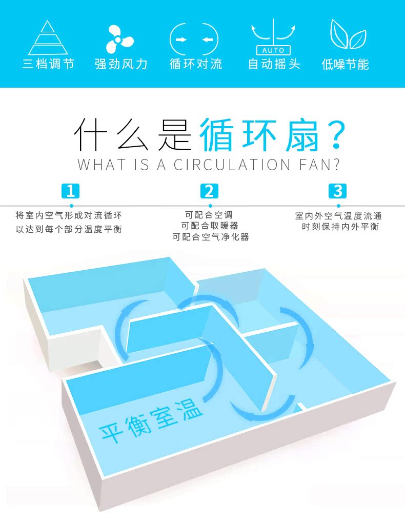 quạt treo tường senko tr1628 Quạt điện Aucma lưu thông không khí quạt tua bin bảng quạt trang chủ quạt đối lưu quạt câm máy tính để bàn - Quạt điện quạt điện giá 100k