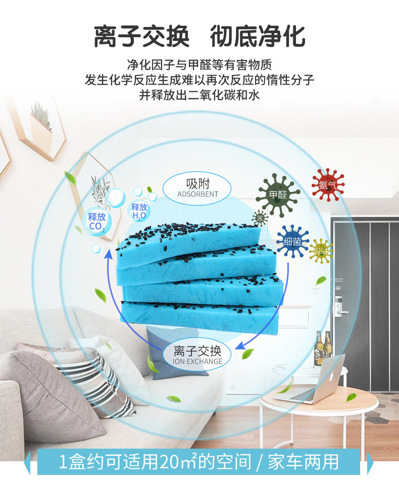 Подробная информация о чистой коробке Elearm White Bottom Version_05.jpg