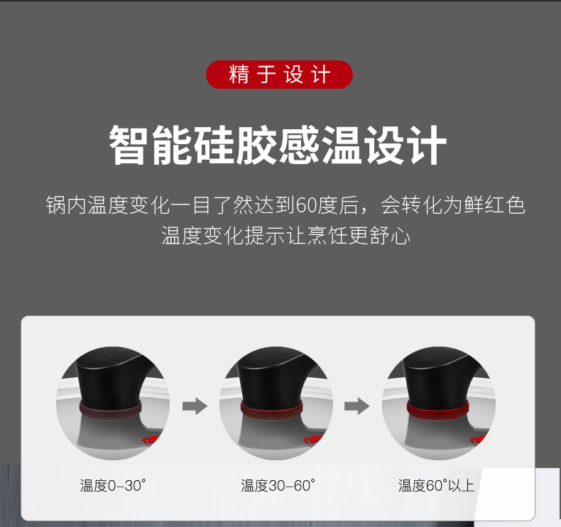 德国顶级厨具 康巴赫 三代316不锈钢不粘锅 32cm 少油烟 图8