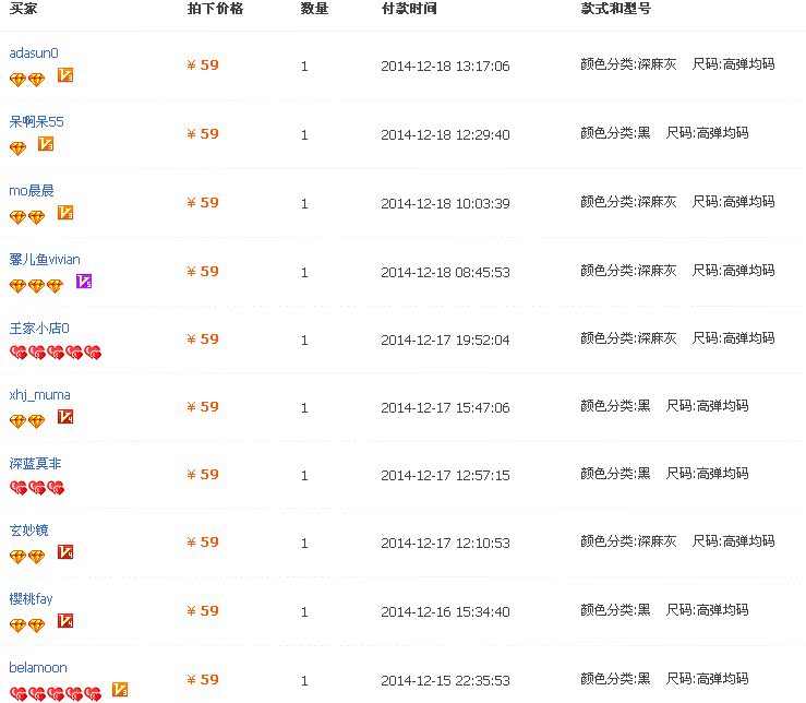 Pantalon collant - Ref 775440 Image 5