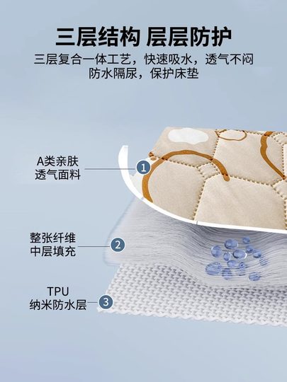 Waterproof pillow case one pair of mouth-proof head oil pillowcase cover single pillow protective cover 48x74 pillow core inner liner cover 2