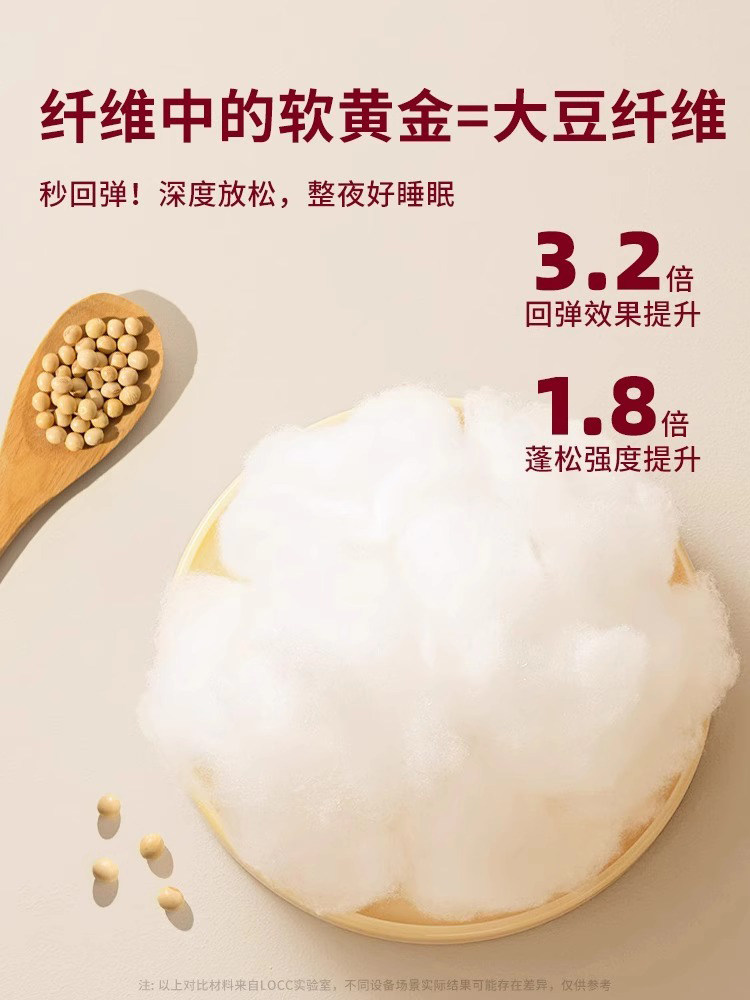 Soybean Fiber Pillow, Cervical Spine Protection, Aids Adult Sleep, Pillow Core, Pair, Student Dormitory Pillow Core, Home Use, Whole Head, Men