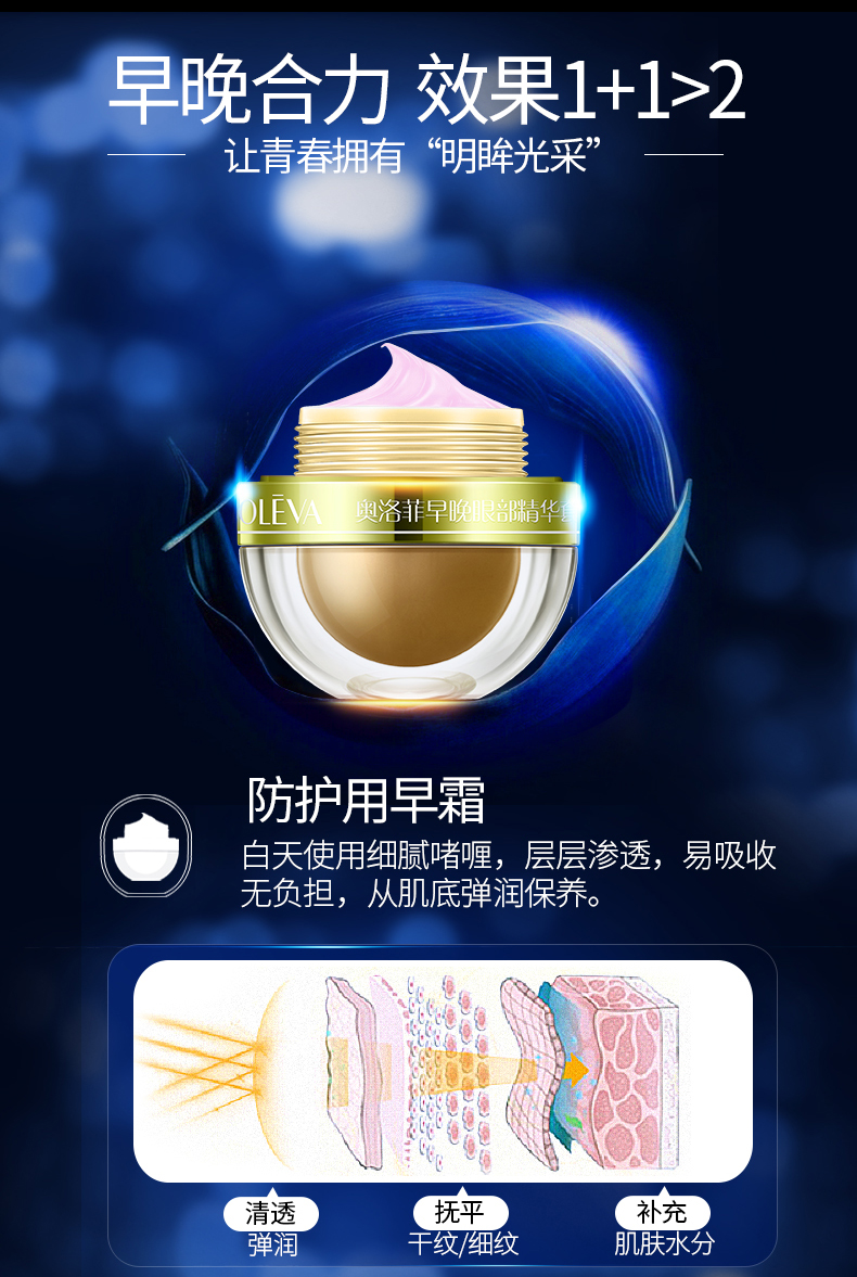 Kem dưỡng mắt Olufi Jinrun Chăm sóc mắt buổi sáng và ban đêm Bộ 60g Đi túi mắt tối màu Lighten Fine Line Dry Pattern Female nước tẩy trang mắt môi
