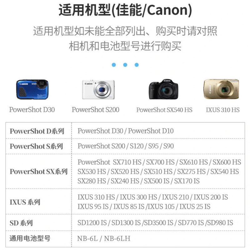 什么因素影响着ULTRALAST 2CR5测距相机📷️电池的性能？