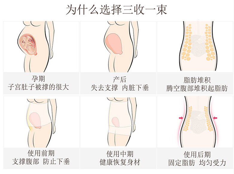 Corset amincissant en polyester - Ref 689813 Image 8