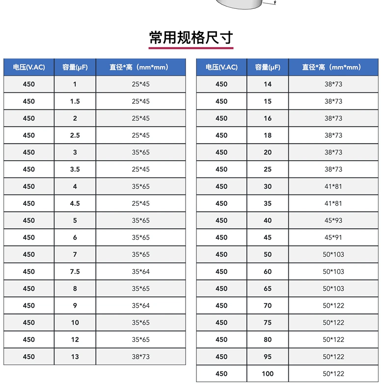 Tụ máy giặt CBB60 1/1.5/2/2.5/3.5/4.5/6/8/10/12/15/20/25/30uf tụ bếp từ tụ điện không phân cực