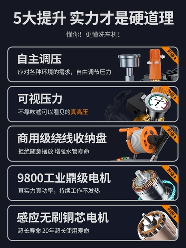 Заботиться о высокой стиральной машине с высоким содержанием автомобилей высокой дальности 220 В Домашний высокомерный массовый пистолет